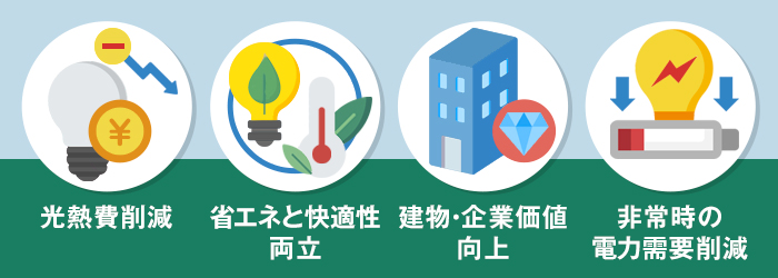 ZEB化の4つの主要なメリッ