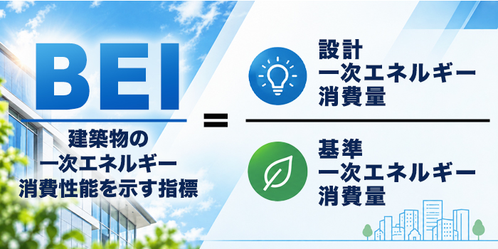 一次エネルギー消費量から求めるBEIとは？
