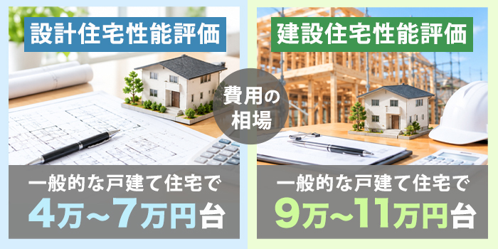 住宅性能評価書の費用相場